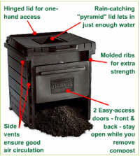 Delux Pyramid Composter - America